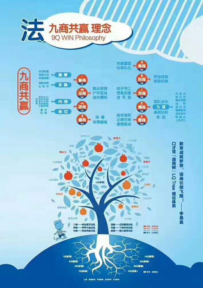 聊城語慧教育咨詢 用專業(yè)與愛心點(diǎn)亮求知之路